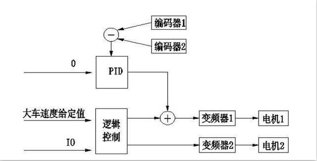 1658296753140054.jpg QQ截图20220720135830.jpg