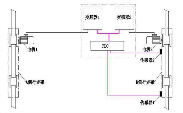 1658296761180249.jpg QQ截图20220720135838.jpg